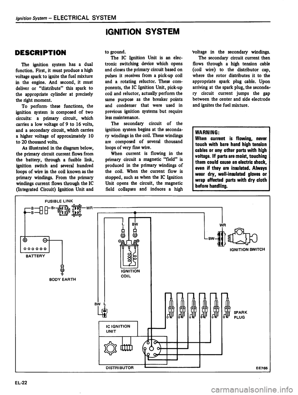 DATSUN 810 1980  Service Manual 