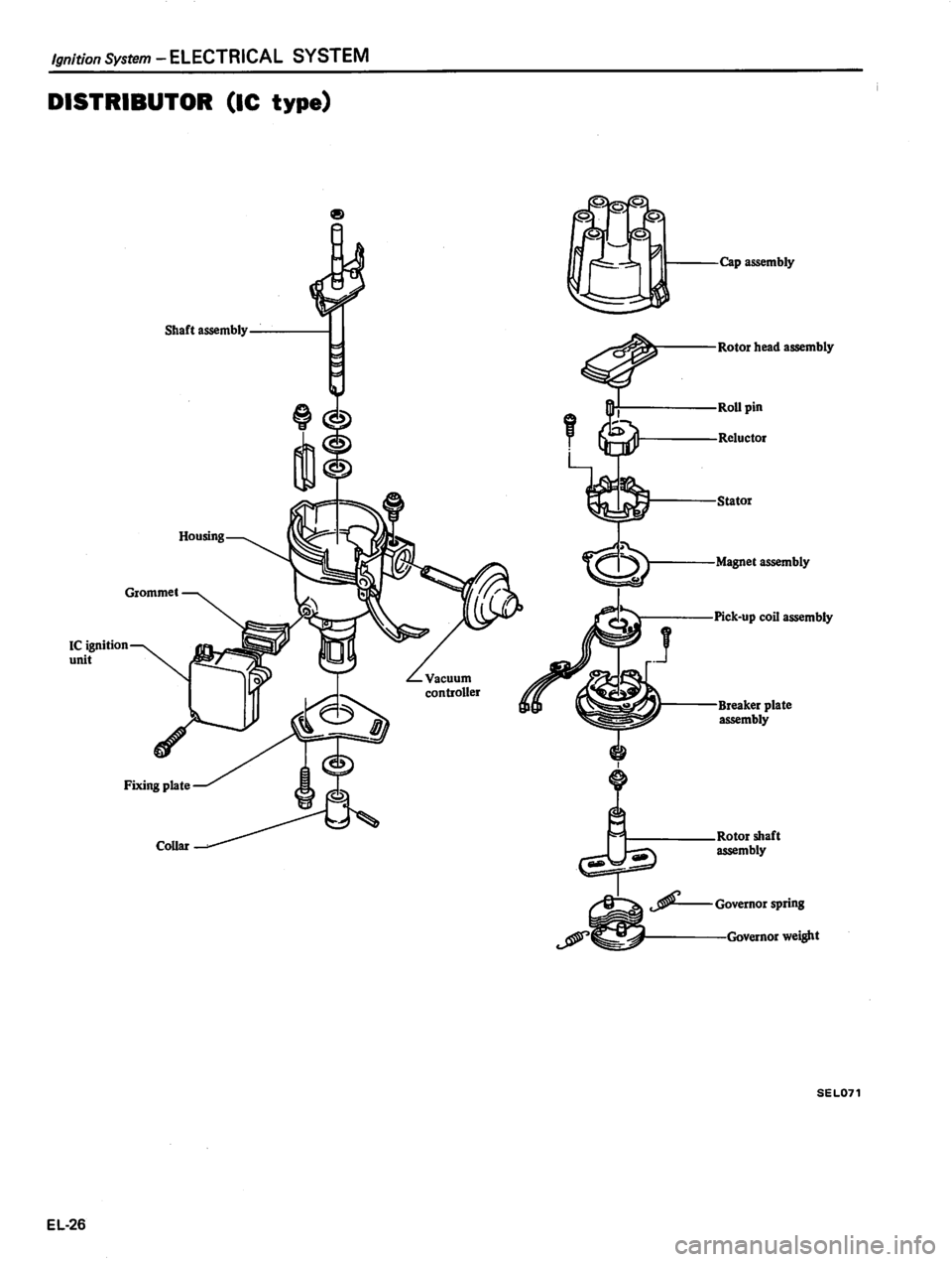 DATSUN 810 1980  Service Manual 