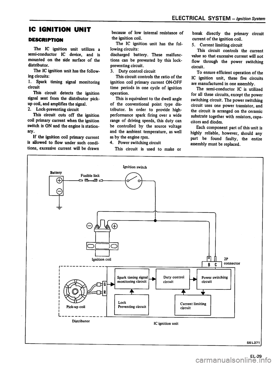 DATSUN 810 1980 Service Manual DATSUN 810 1980 Service Manual