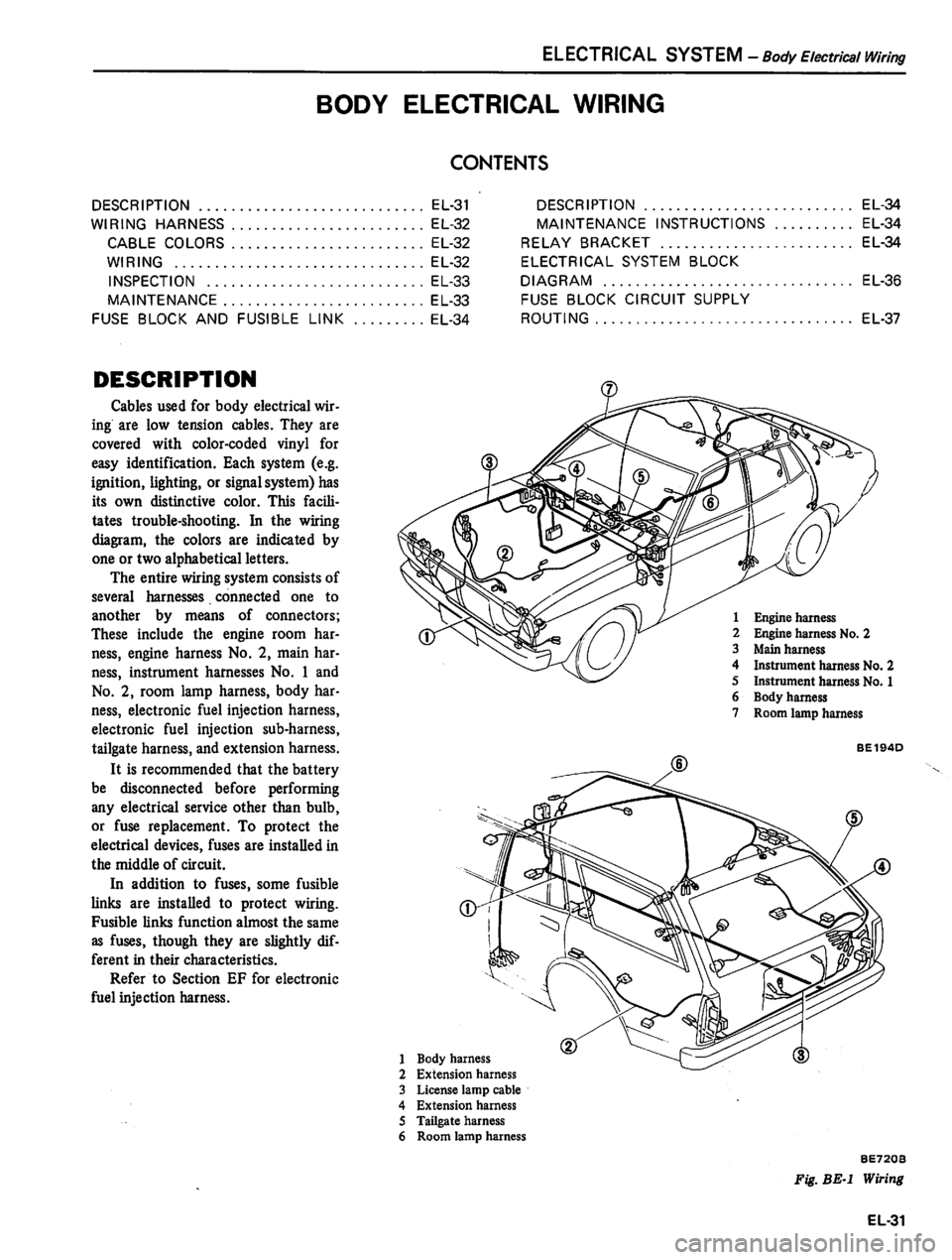 DATSUN 810 1980 Service Manual DATSUN 810 1980 Service Manual