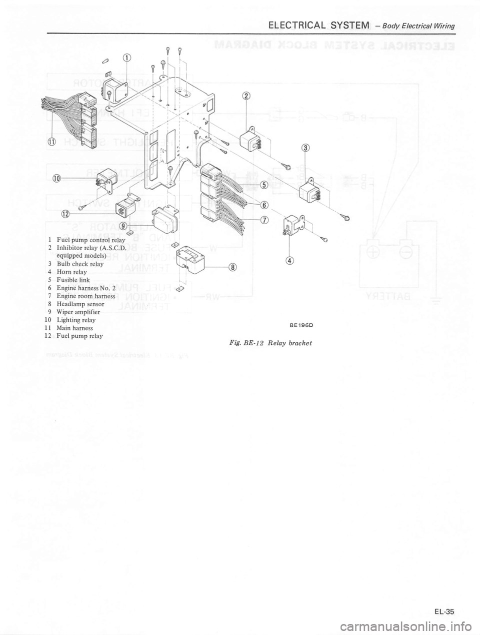 DATSUN 810 1980 Service Manual DATSUN 810 1980 Service Manual