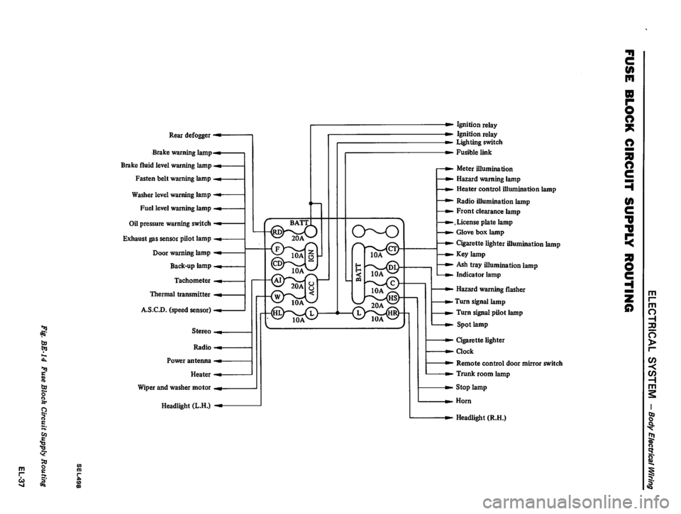 DATSUN 810 1980  Service Manual 