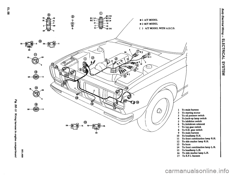 DATSUN 810 1980  Service Manual 