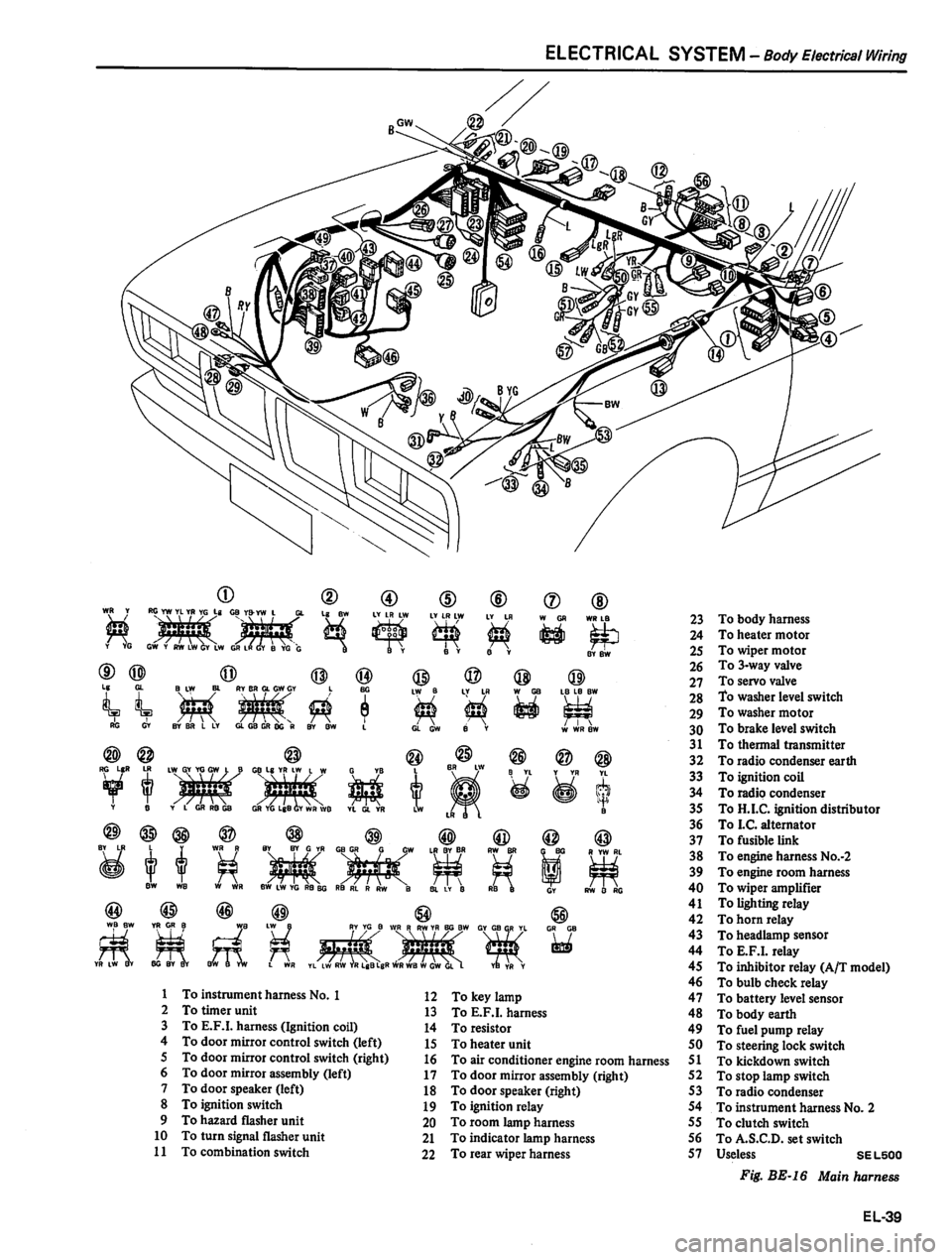DATSUN 810 1980  Service Manual 