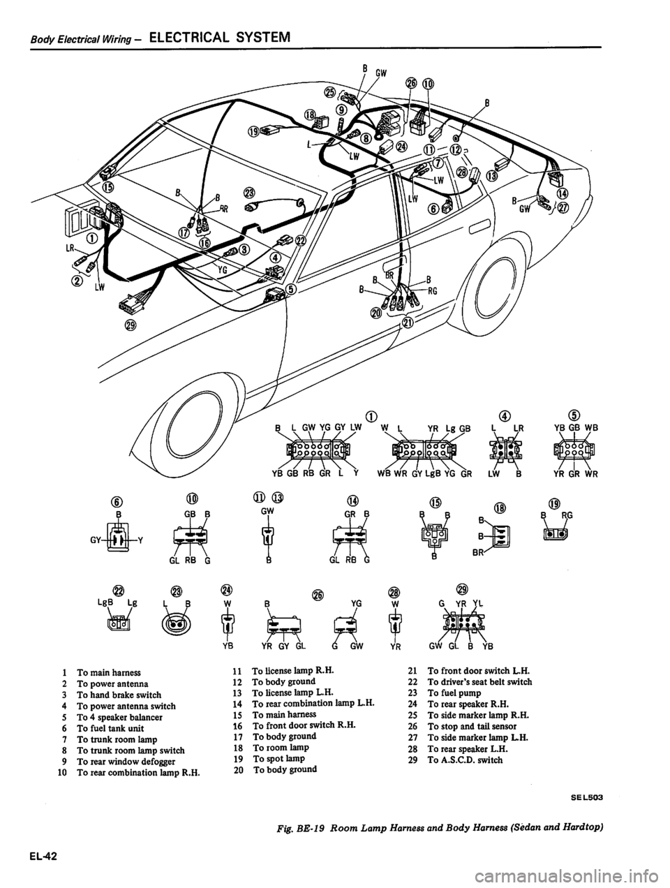 DATSUN 810 1980  Service Manual 