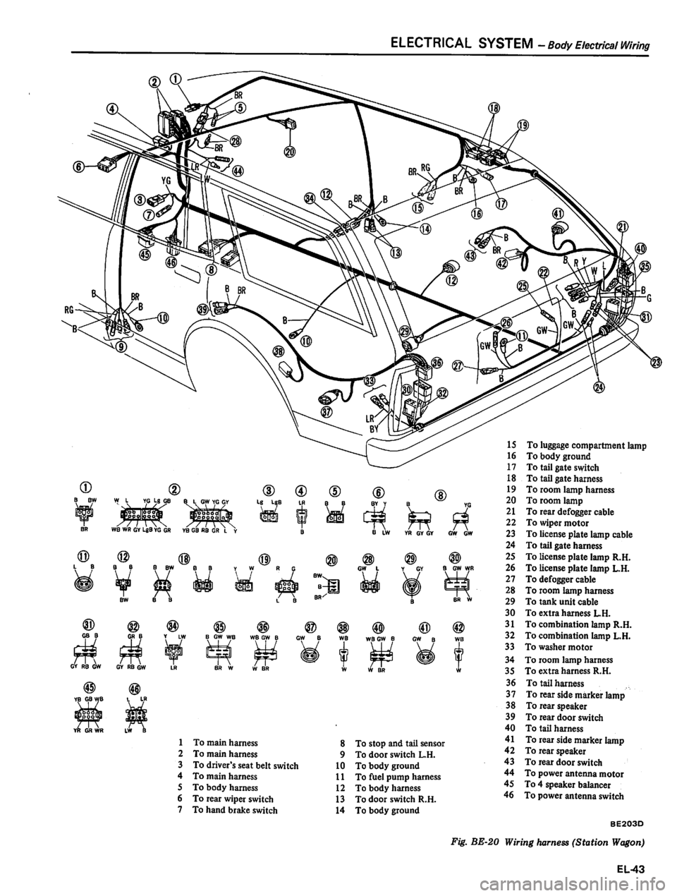 DATSUN 810 1980  Service Manual 