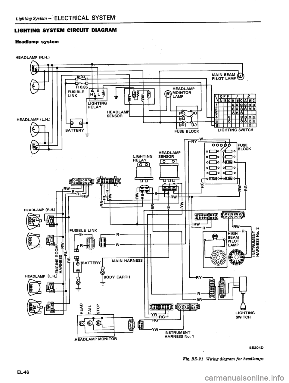 DATSUN 810 1980  Service Manual 