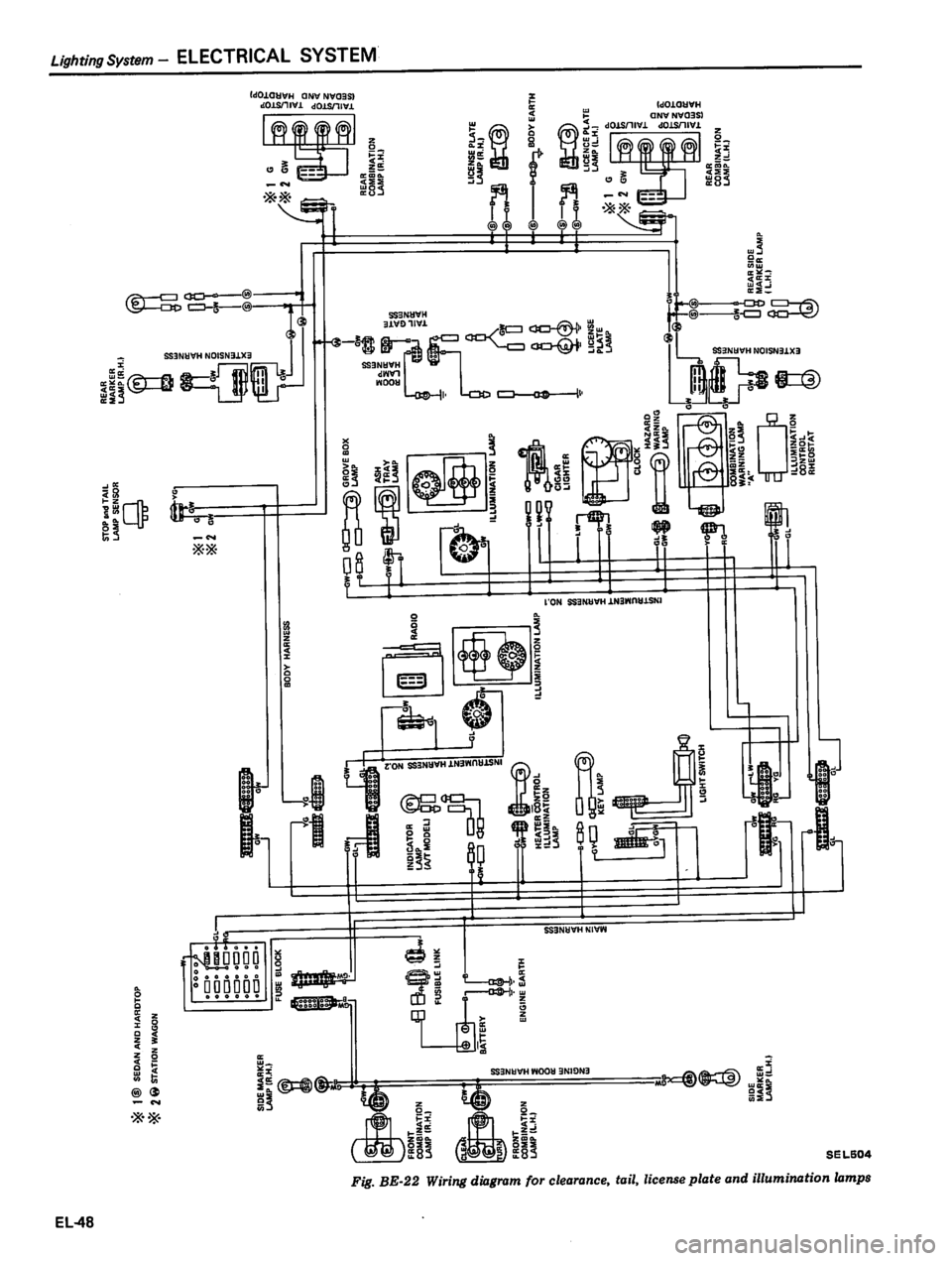 DATSUN 810 1980 Service Manual DATSUN 810 1980 Service Manual