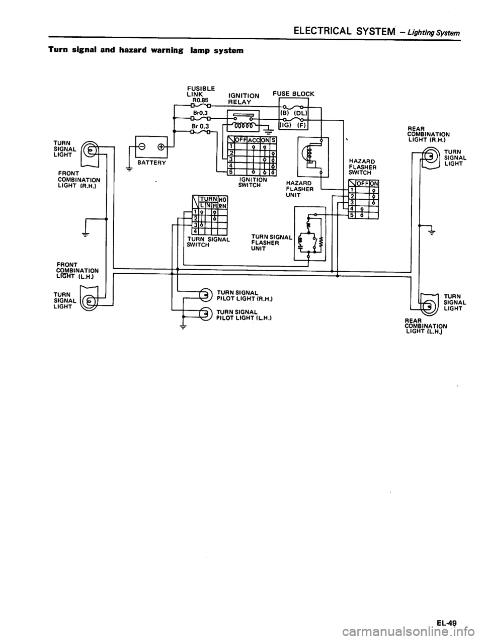 DATSUN 810 1980 Service Manual DATSUN 810 1980 Service Manual