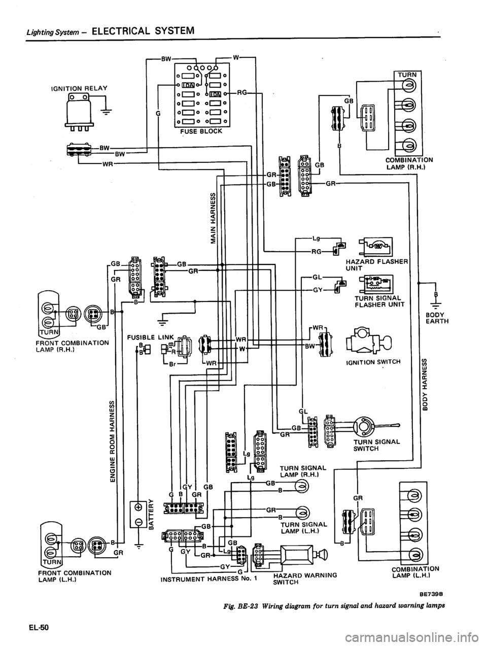 DATSUN 810 1980 Service Manual DATSUN 810 1980 Service Manual