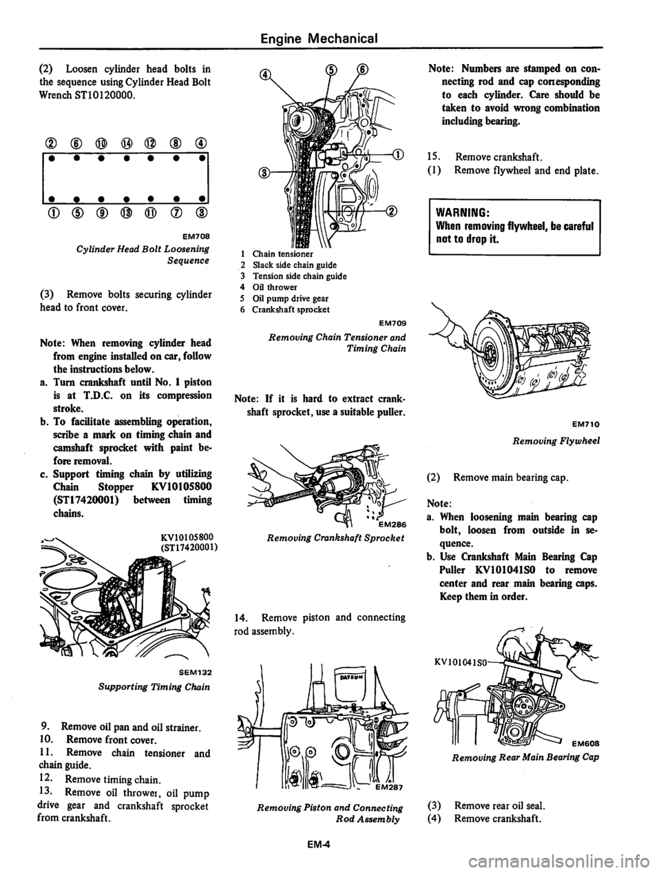 DATSUN 810 1980 Workshop Manual 
