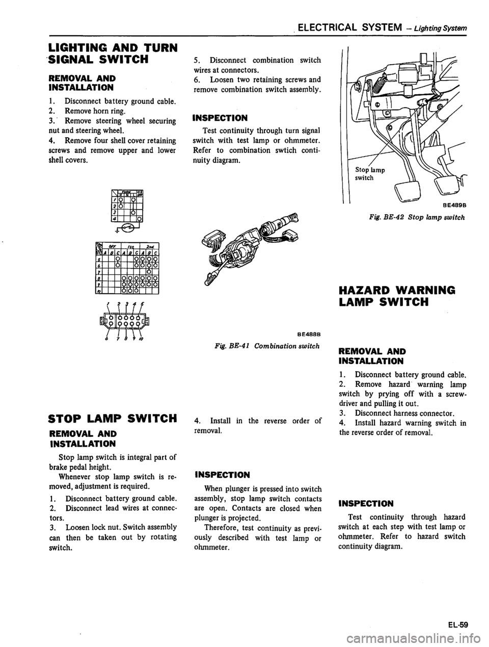 DATSUN 810 1980  Service Manual 