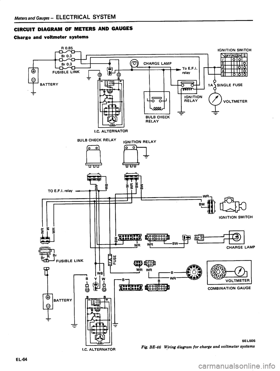DATSUN 810 1980  Service Manual 
