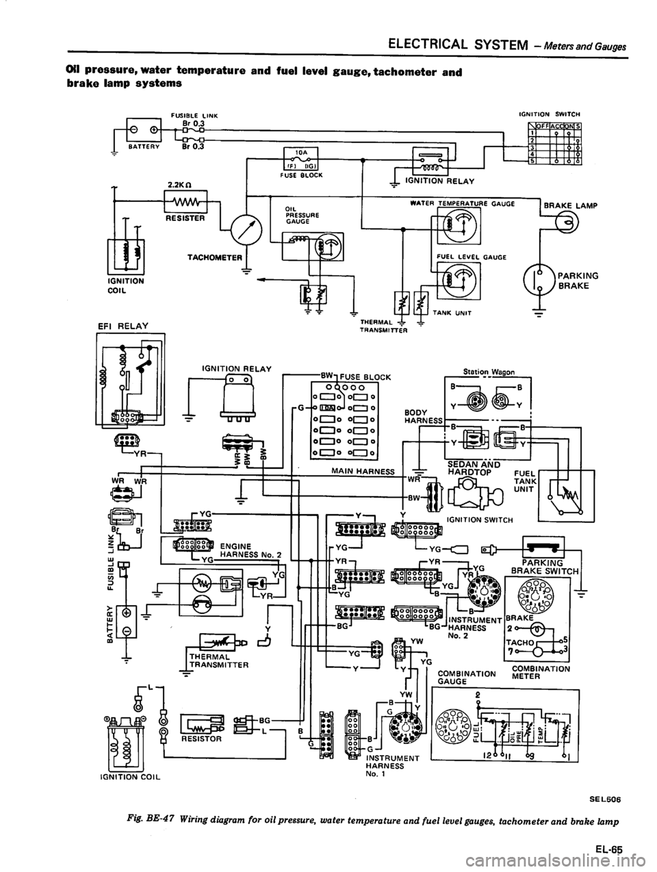 DATSUN 810 1980  Service Manual 