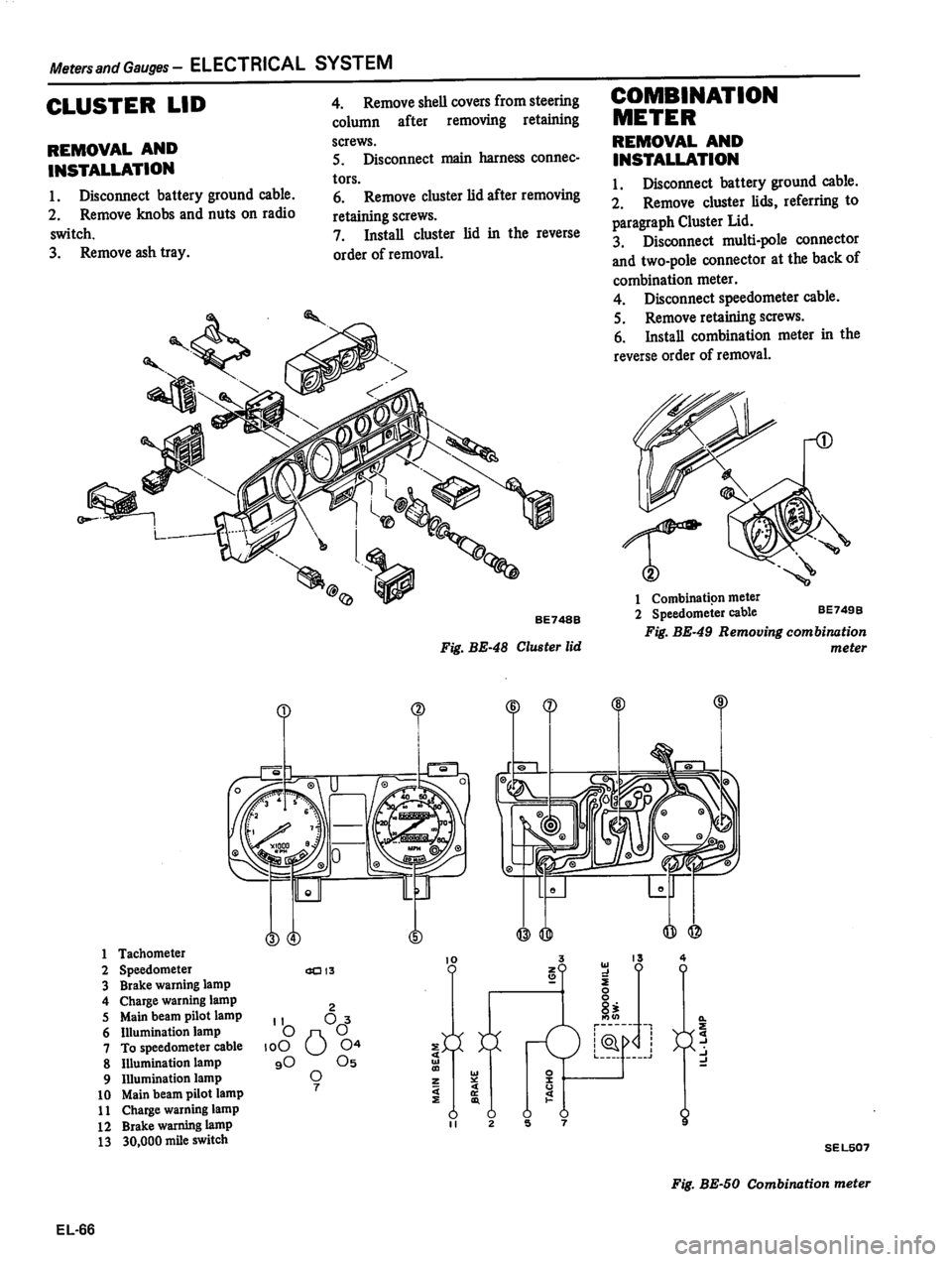 DATSUN 810 1980  Service Manual 