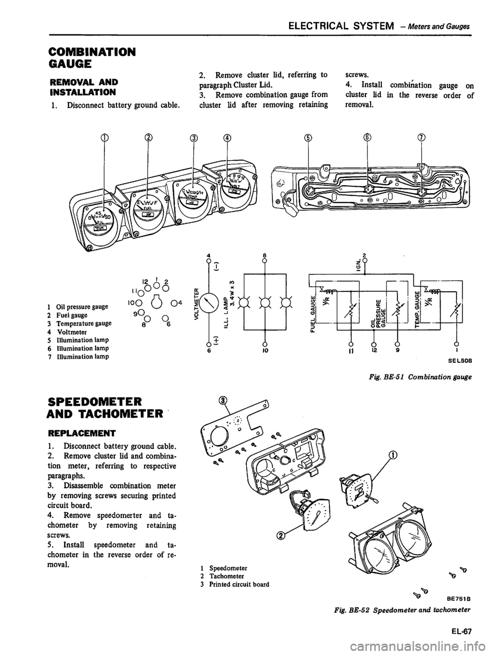 DATSUN 810 1980 Service Manual DATSUN 810 1980 Service Manual