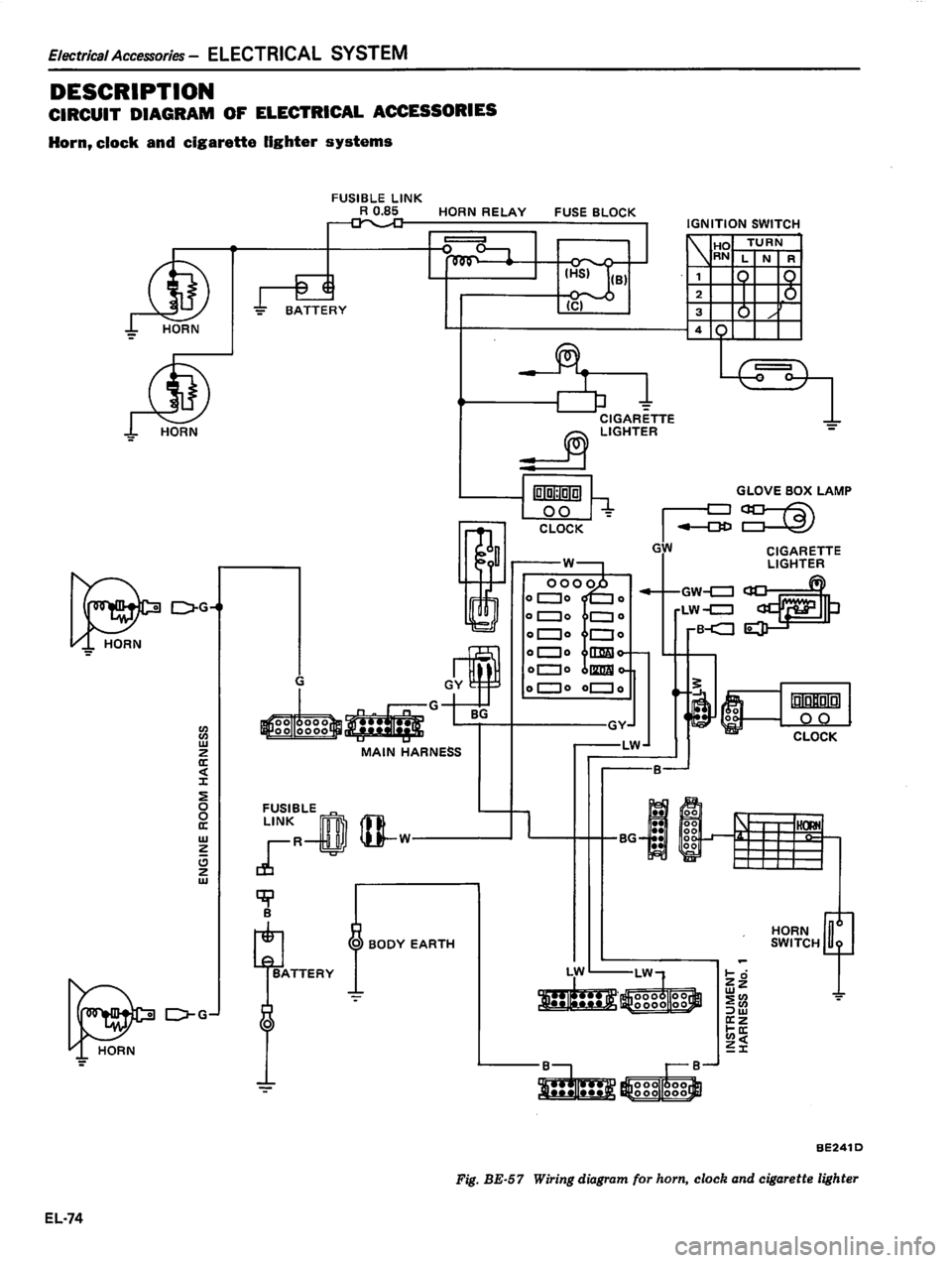DATSUN 810 1980 Service Manual DATSUN 810 1980 Service Manual