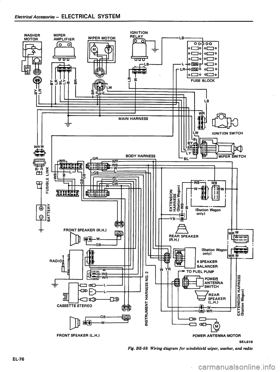 DATSUN 810 1980 Service Manual DATSUN 810 1980 Service Manual