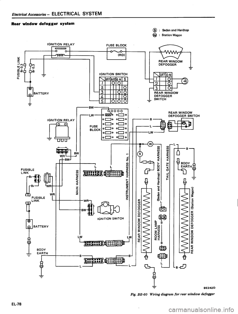 DATSUN 810 1980 Service Manual DATSUN 810 1980 Service Manual