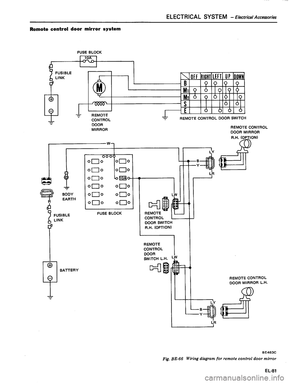 DATSUN 810 1980 Service Manual DATSUN 810 1980 Service Manual