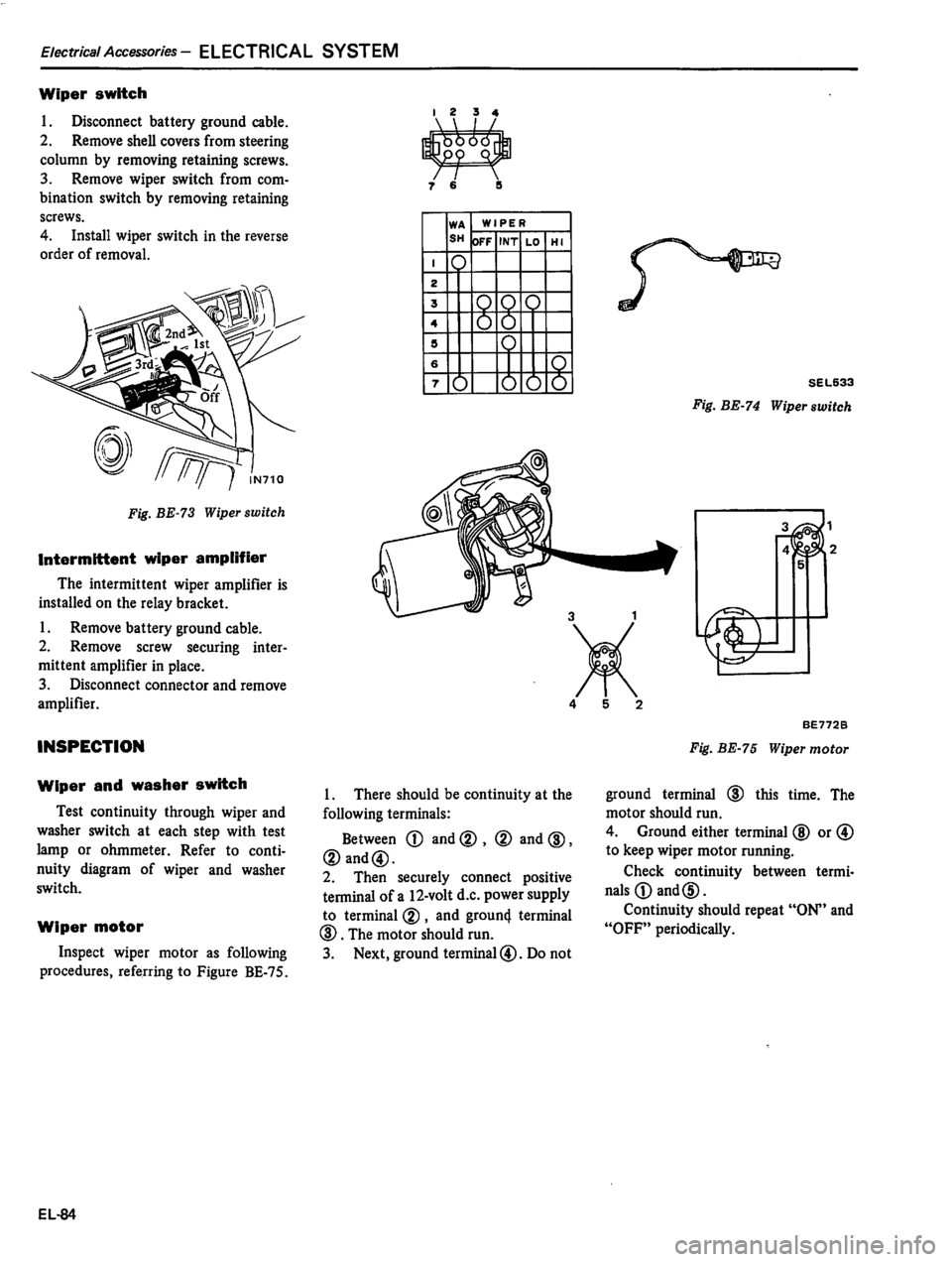 DATSUN 810 1980 Service Manual DATSUN 810 1980 Service Manual