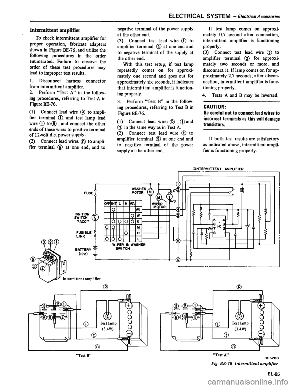 DATSUN 810 1980 Service Manual DATSUN 810 1980 Service Manual