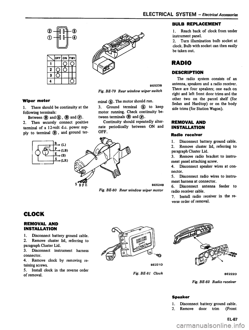 DATSUN 810 1980  Service Manual 