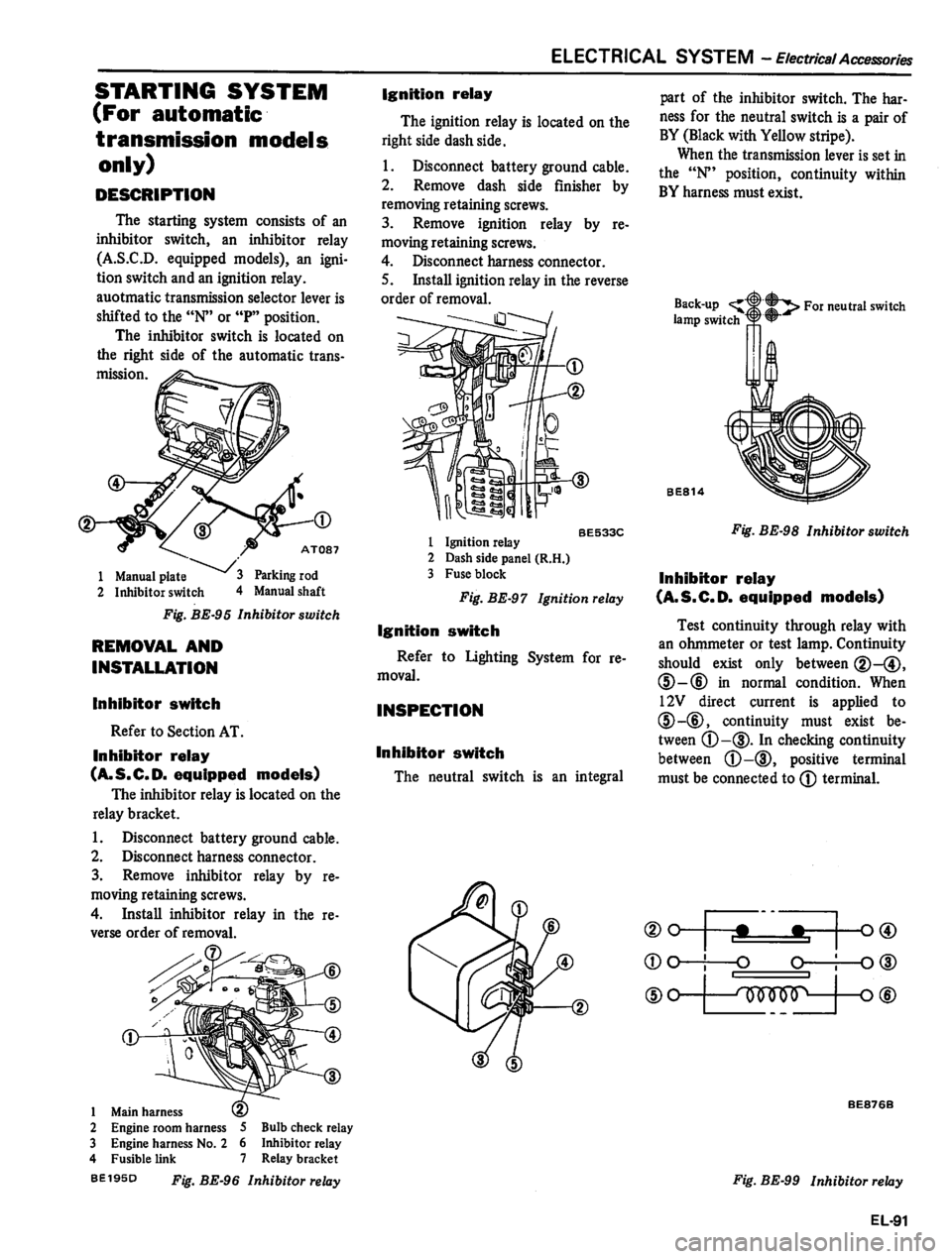 DATSUN 810 1980  Service Manual 