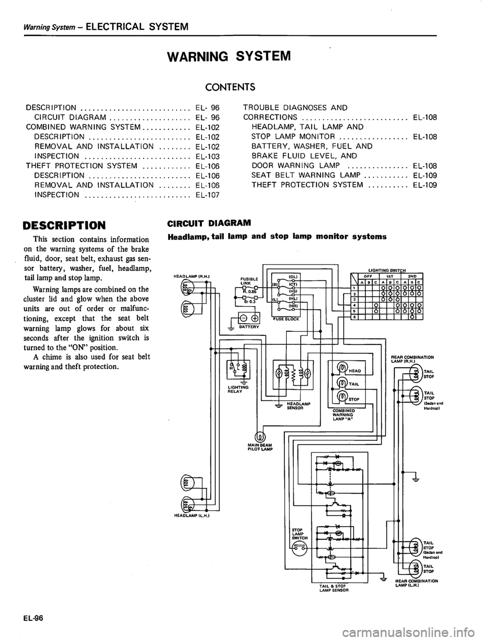 DATSUN 810 1980  Service Manual 