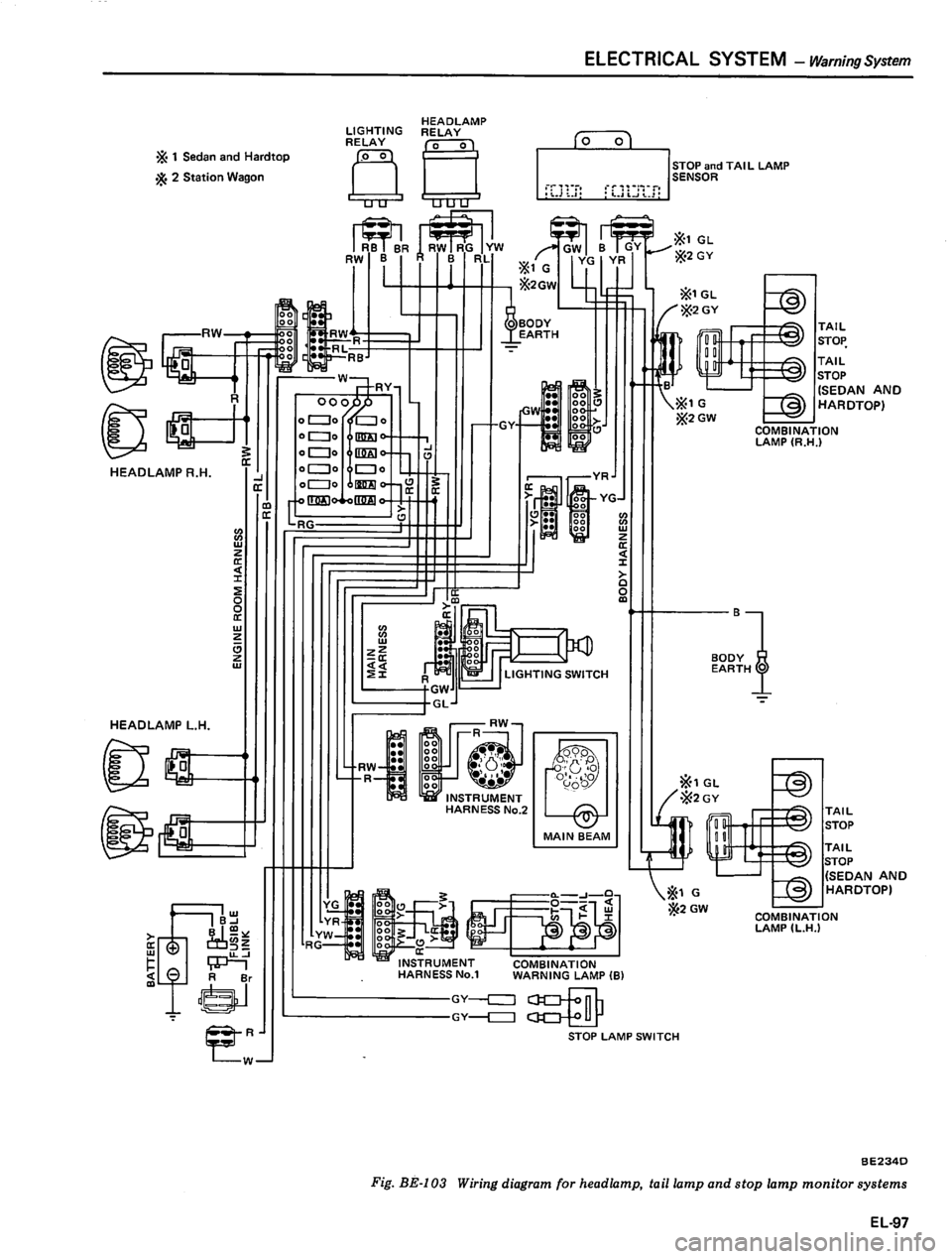 DATSUN 810 1980  Service Manual 