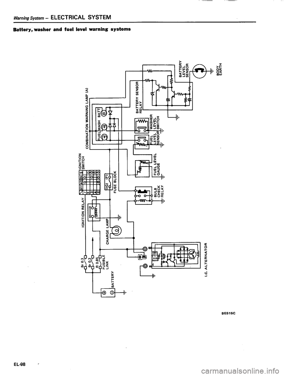 DATSUN 810 1980  Service Manual 