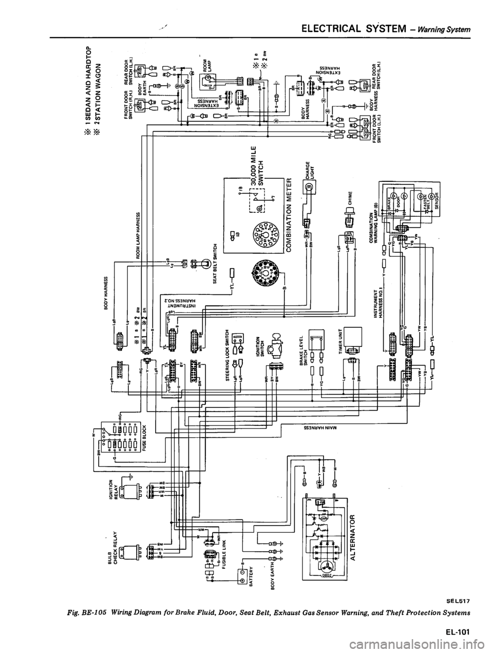 DATSUN 810 1980  Service Manual 