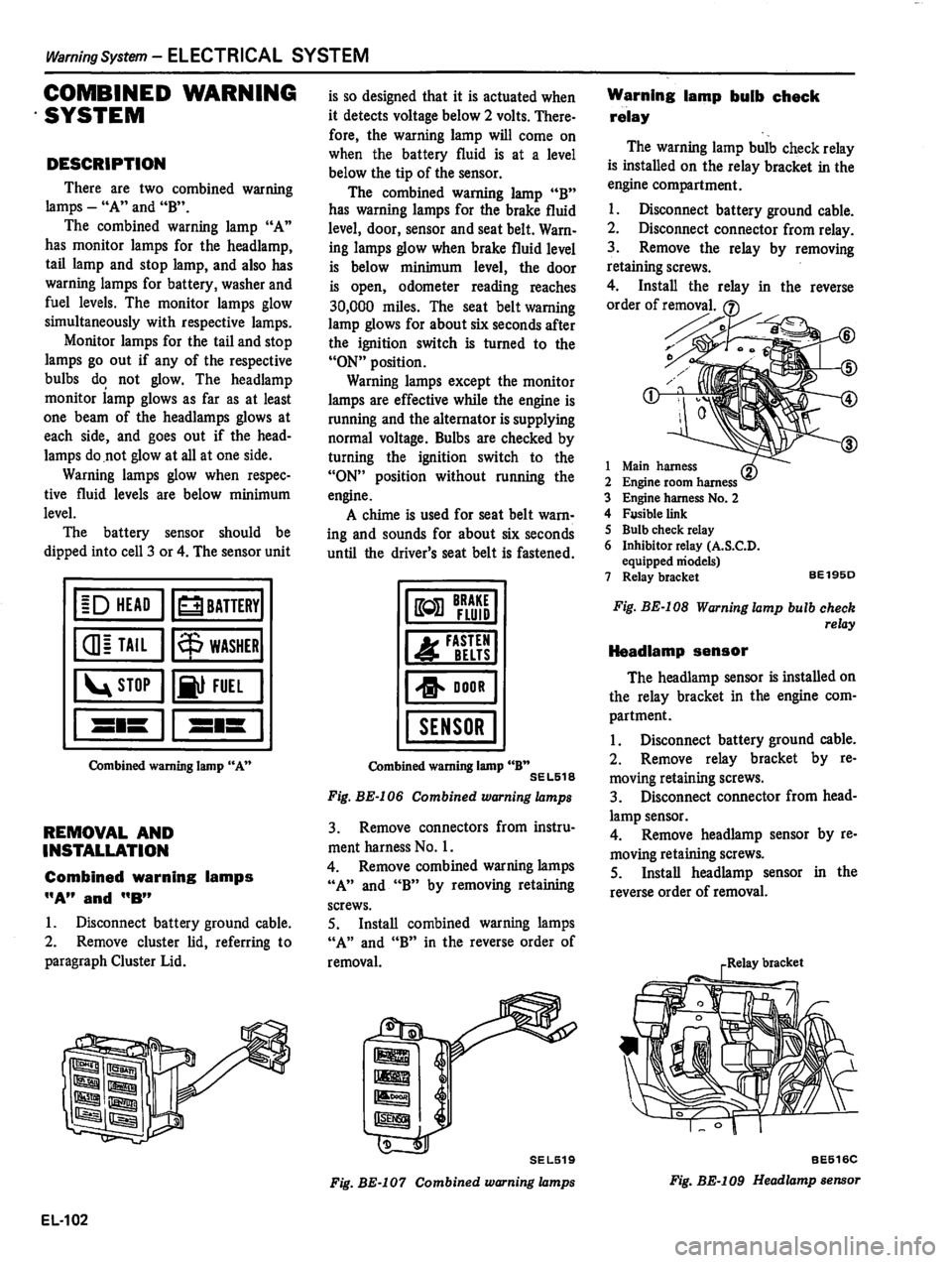 DATSUN 810 1980  Service Manual 