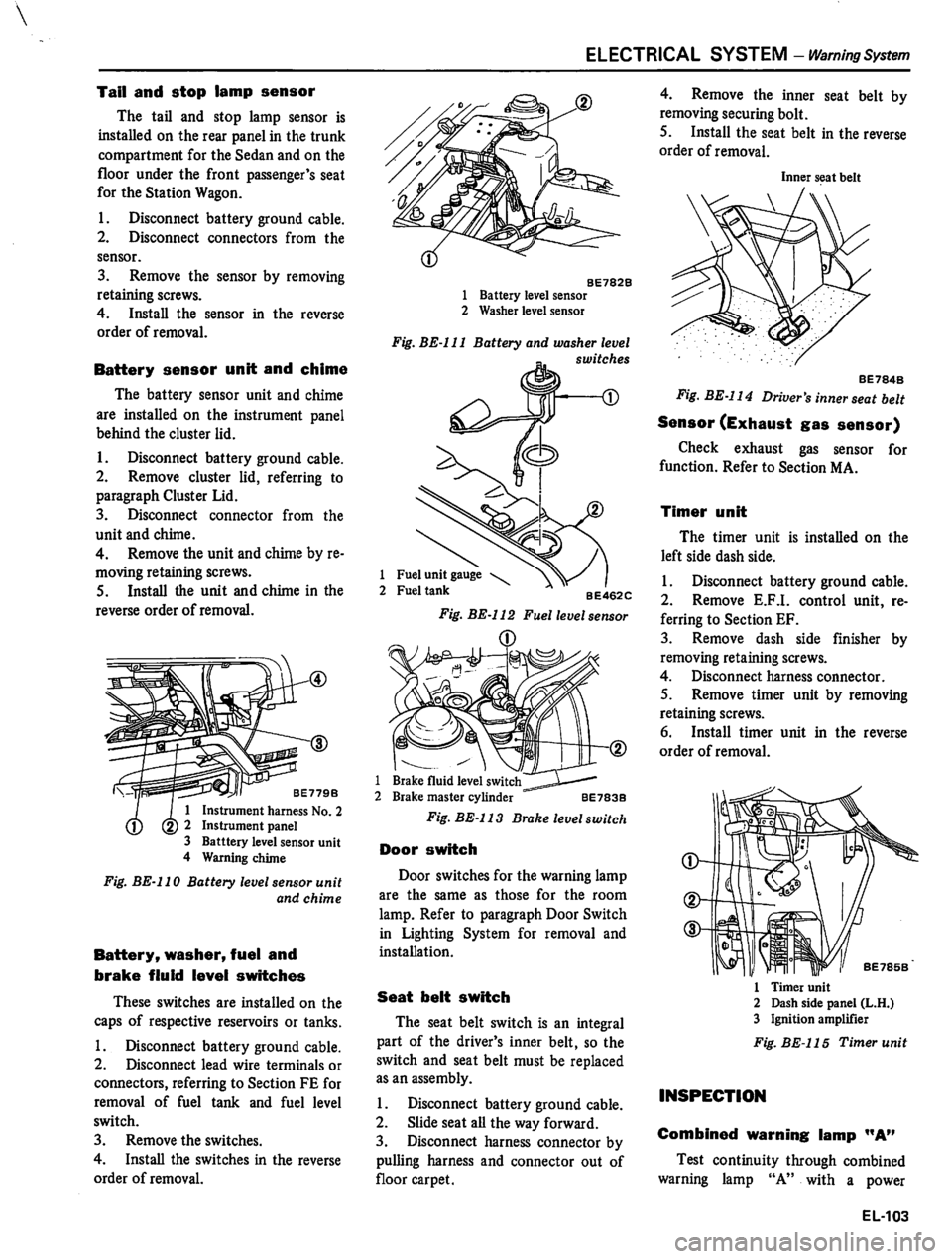 DATSUN 810 1980  Service Manual 