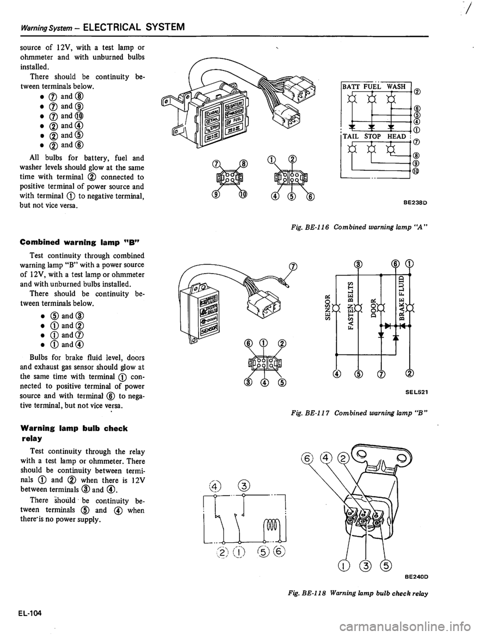 DATSUN 810 1980  Service Manual 