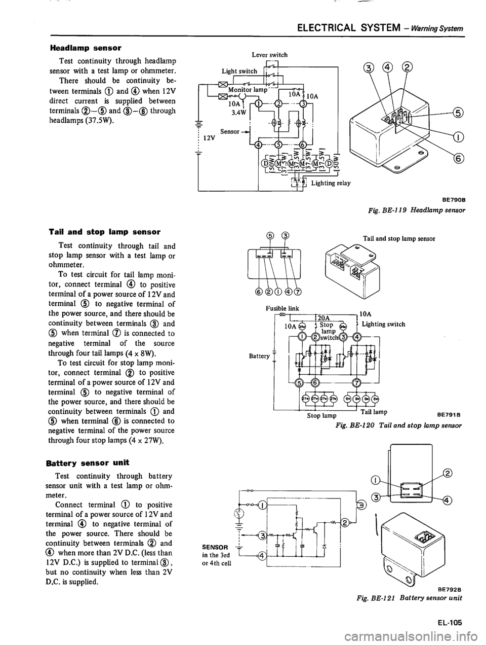 DATSUN 810 1980  Service Manual 