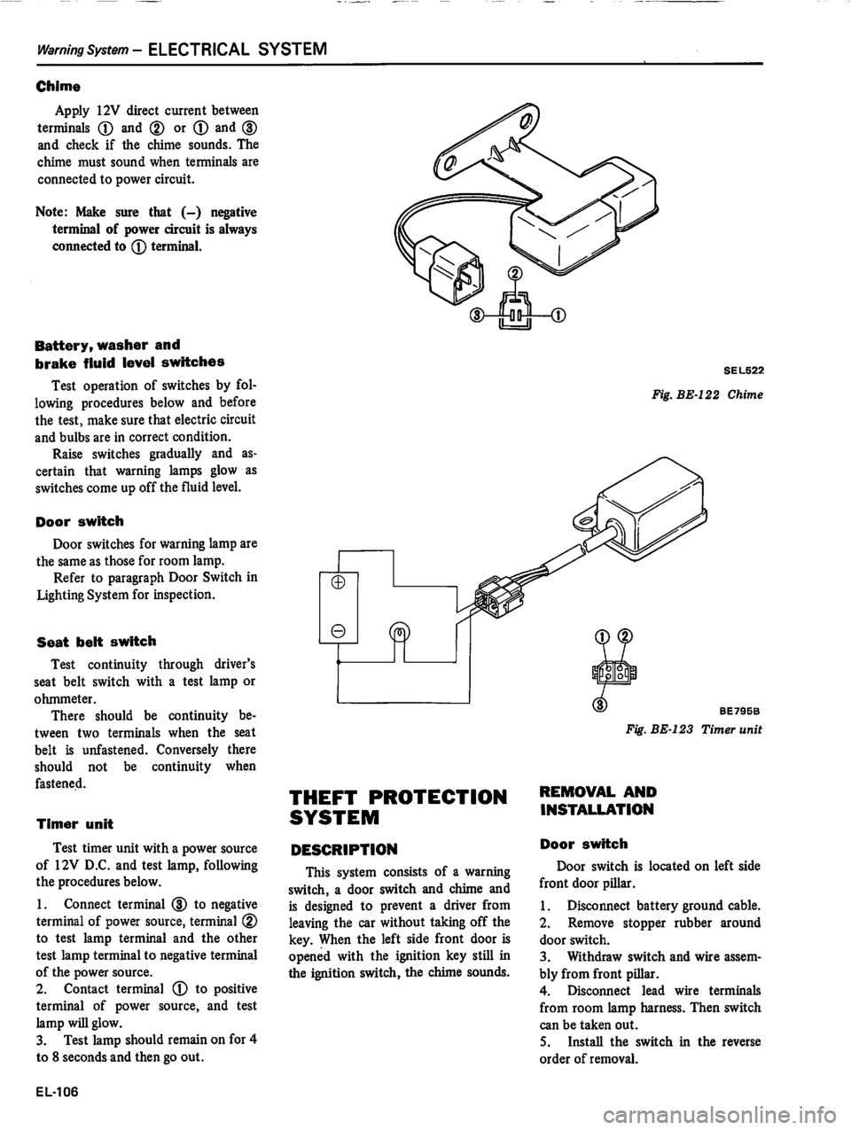 DATSUN 810 1980  Service Manual 