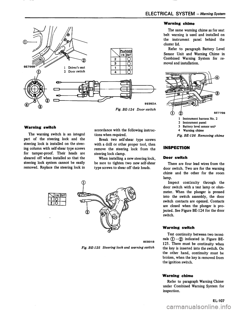 DATSUN 810 1980  Service Manual 