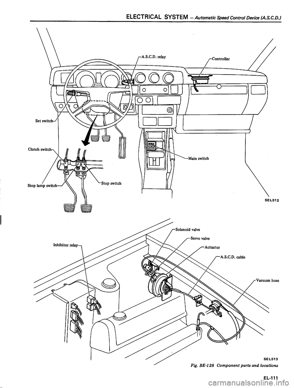 DATSUN 810 1980  Service Manual 