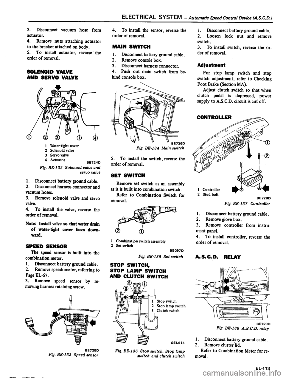 DATSUN 810 1980  Service Manual 