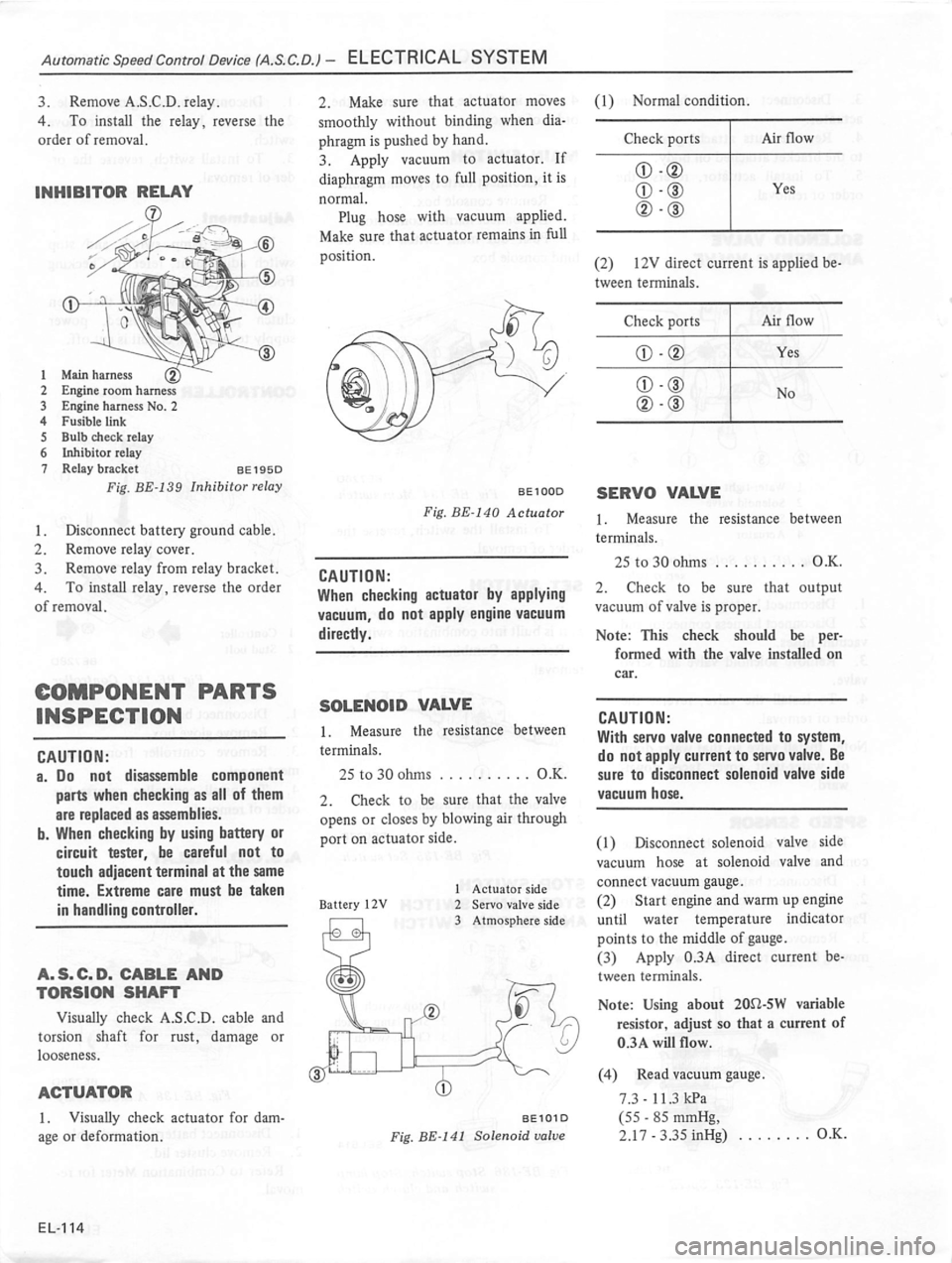 DATSUN 810 1980  Service Manual 