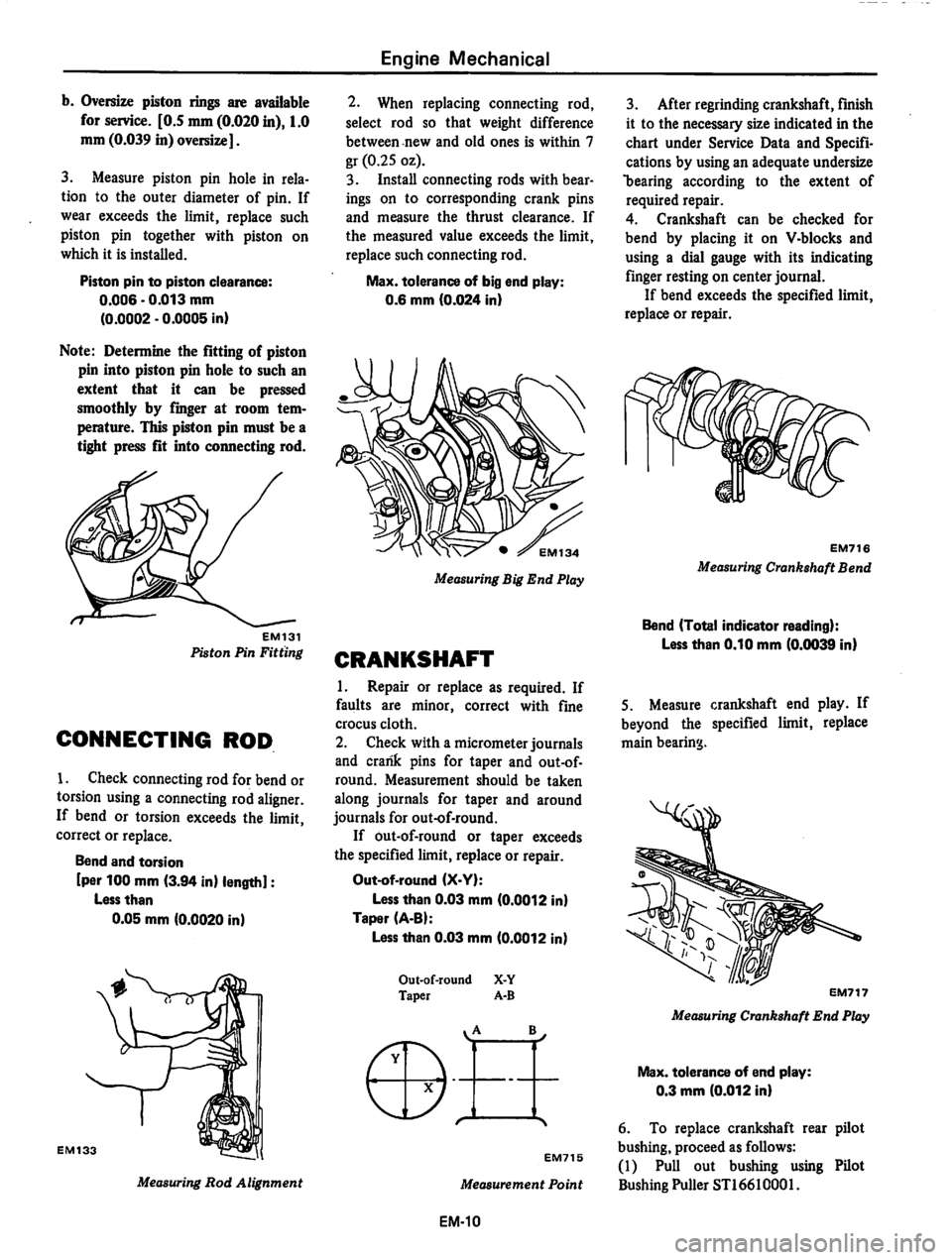 DATSUN 810 1980 Repair Manual DATSUN 810 1980 Repair Manual