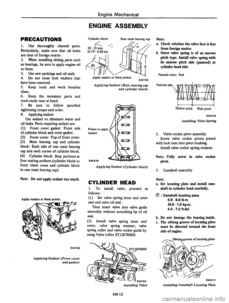 DATSUN 810 1980 Repair Manual DATSUN 810 1980 Repair Manual
