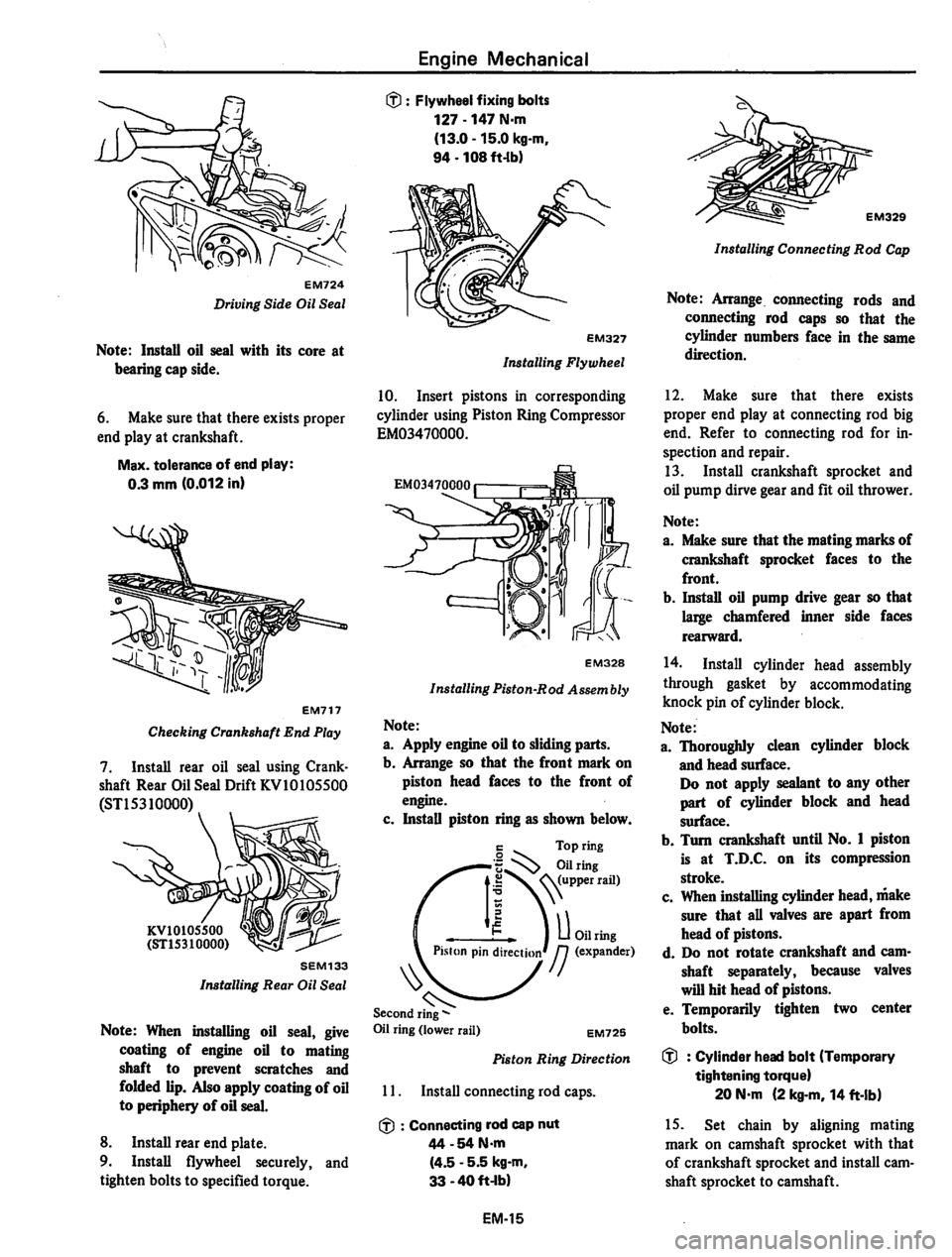 DATSUN 810 1980 Repair Manual DATSUN 810 1980 Repair Manual