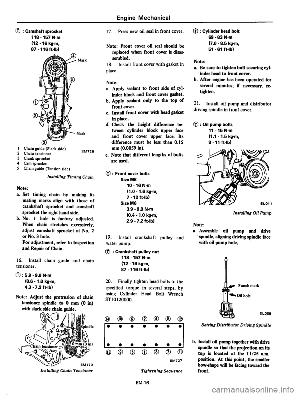 DATSUN 810 1980 Repair Manual DATSUN 810 1980 Repair Manual