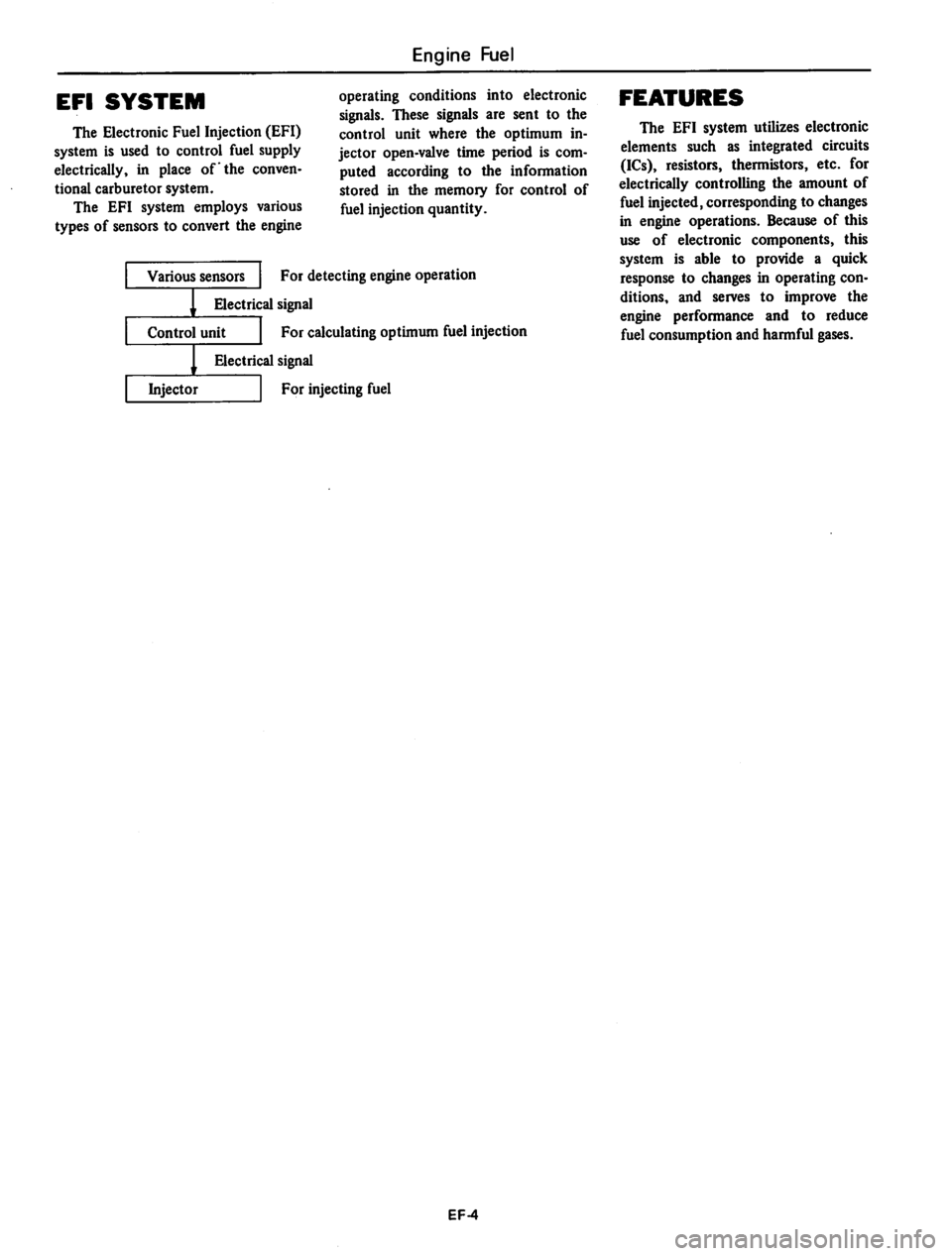 DATSUN 810 1980 Owners Manual 