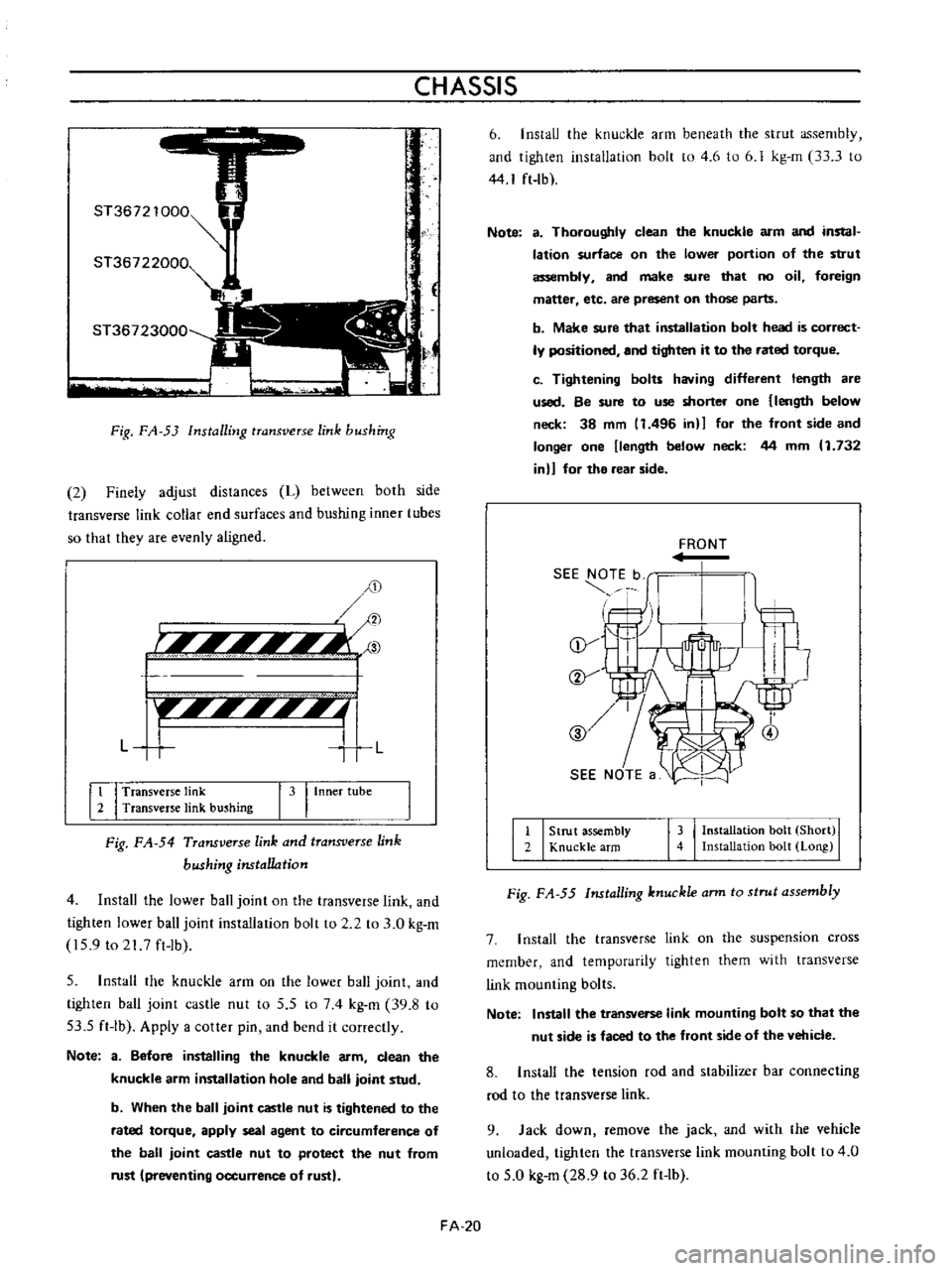 DATSUN B110 1973  Service Repair Manual 
CHASSIS

ST36721000

ST36722000

I

ST36723000

r

Fig 
FA 
53

Installing 
transverse 
link

bushing

2

Finely 
adjust 
distances 
L 
between 
both 
side

transverse 
link 
collar 
end 
surfaces 
a