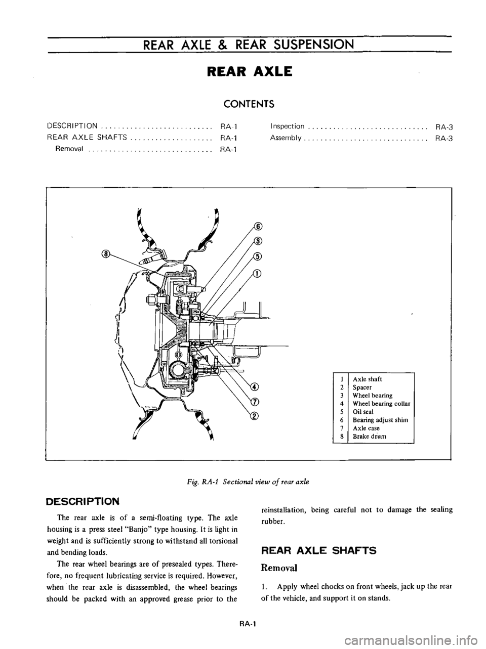 DATSUN B110 1973  Service User Guide 
REAR 
AXLE 
REAR

SUSPENSION

REAR 
AXLE

CONTENTS

DESCRIPTION

REAR 
AXLE 
SHAFTS

Removal 
RA 
1

RA 
l

RA 
l

8 
Inspection

Assembly 
RA 
3

RA

3

1 
Axle 
shaft

2

Spacer

3 
Wheel

bearing
