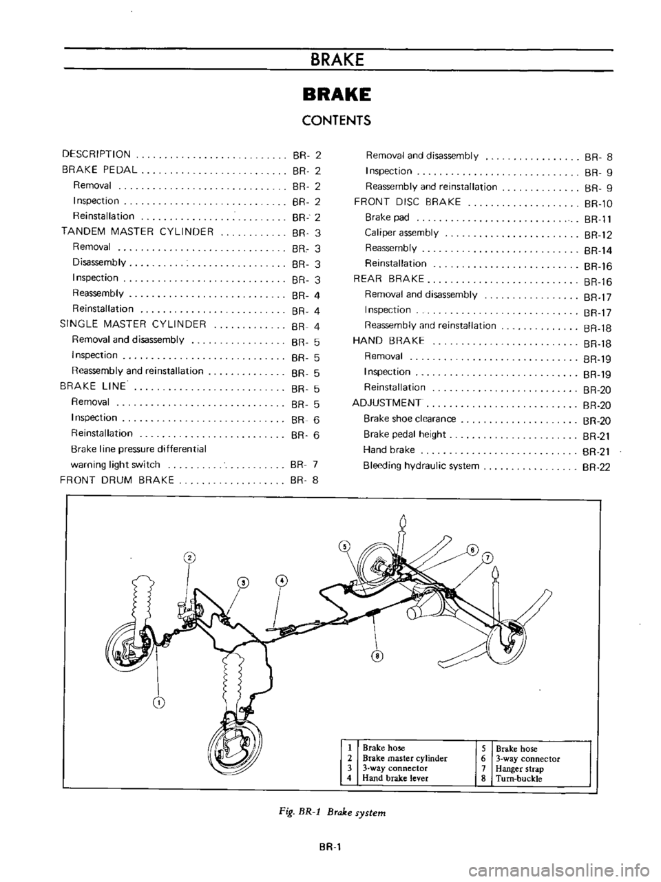 DATSUN B110 1973  Service User Guide 
DESCRIPTION

BRAKE

PEDAL

Removal

Inspection

Reinstallation

TANDEM 
MASTER

CYLINDER

Removal

Disassembly

Inspection

Reassembly

Reinstallation

SINGLE 
MASTER 
CYLINDER

Removal 
and

disasse