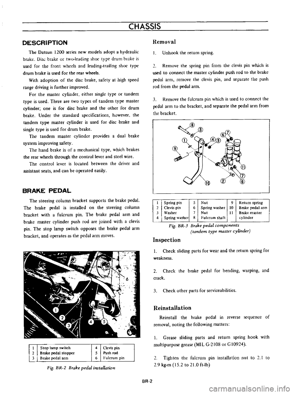 DATSUN B110 1973  Service Repair Manual 
CHASSIS

DESCRIPTION

The 
Datsun 
1200

series 
new 
models

adopt 
a

hydraulic

brake

Dis 
brake 
or 
two

leading 
shoe

type 
drum 
brake 
is

used 
for 
the 
front

wheels 
and

leading 
trail